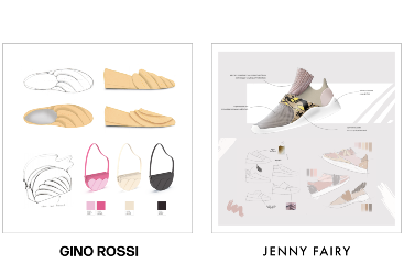 Students from Wrocław designed capsule collections for CCC