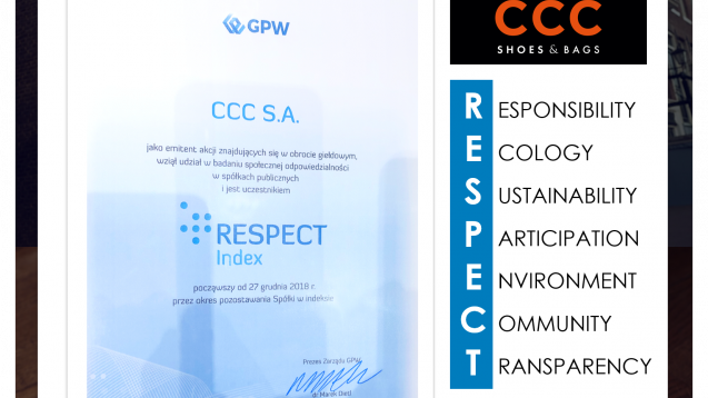CCC w Respect Index na GPW