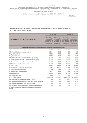 Consolidated quarterly report Q3 2005