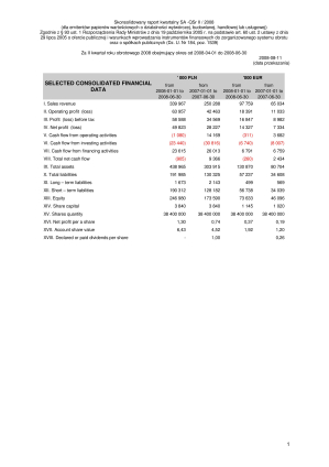 Consolidated quarterly report Q2 2008
