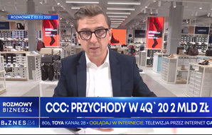 Skonsolidowane wyniki Grupy CCC 4Q2020 - Prezes Zarządu Marcin Czyczereski dla Biznes24